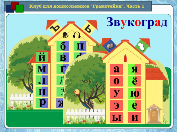 Речевые и неречевые звуки