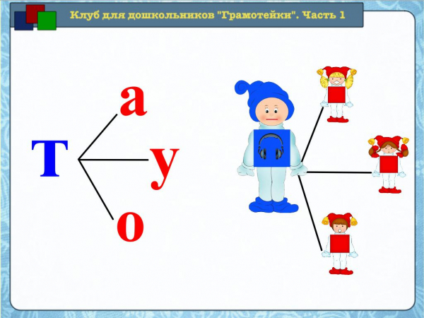 Читаем и пишем слоги и слова ТА, ТУ, ТО